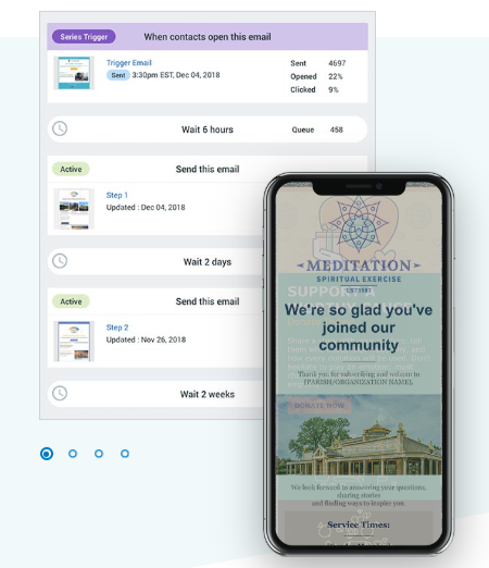 Constant Contact (Email Marketing)
