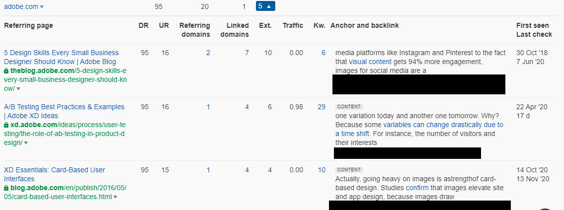link intersect on ahrefs